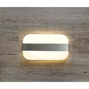 Panel Light M4R